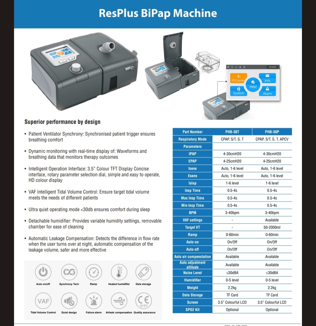 ResPlus BIPAP Machine
