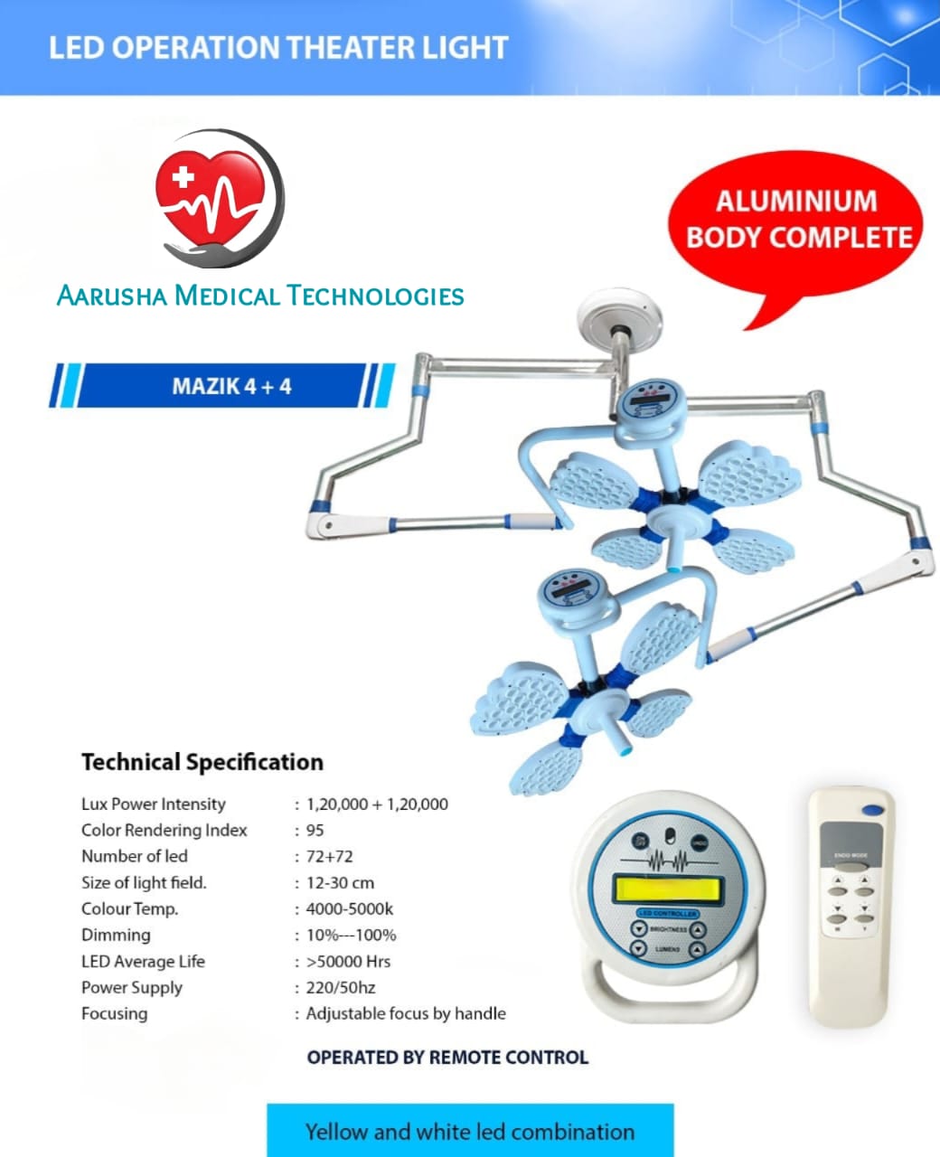 Double Doom LED OT light